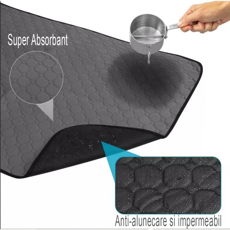 Covoras absorbant, PROpets, reutilizabil, anti-derapant, lavabil, antrenament, pentru caini si pisici - imagine 3